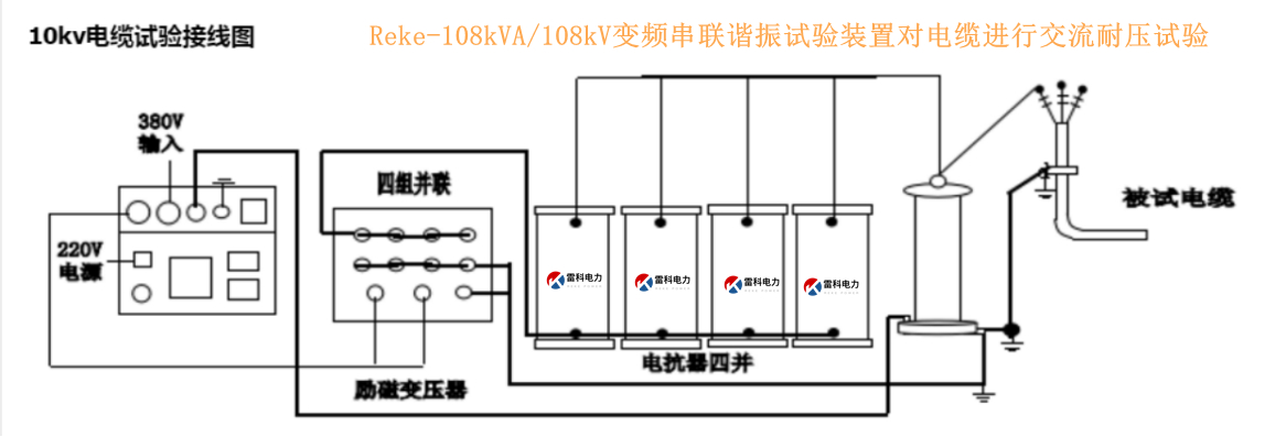 “10kv电缆交接试验耐压打多少,如何做？