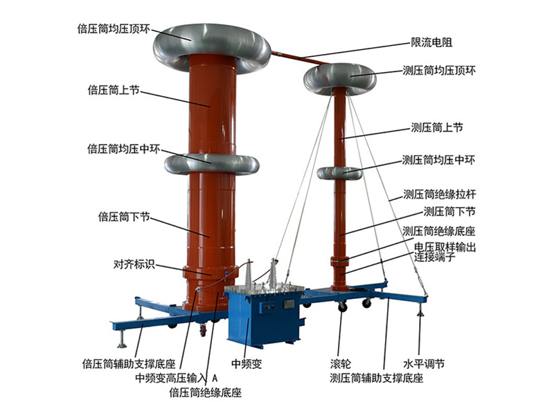 智能型中高频高压发生器